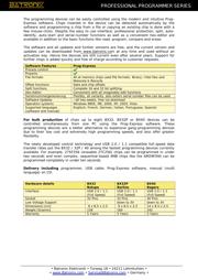 AT28BV256-20TU datasheet.datasheet_page 2