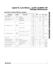 MAX6325CPA+ datasheet.datasheet_page 3
