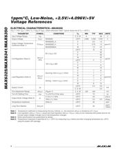 MAX6325CPA+ datasheet.datasheet_page 4