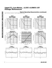 MAX6325CPA+ datasheet.datasheet_page 6