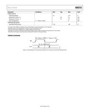 AD8253ARMZ datasheet.datasheet_page 6