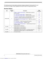 MCR908JK3EMDWE datasheet.datasheet_page 4