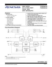 71321LA55PPGI datasheet.datasheet_page 1