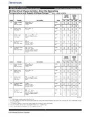 71321LA55PPGI datasheet.datasheet_page 4