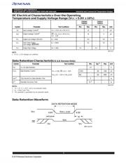 71321LA55PPGI datasheet.datasheet_page 5