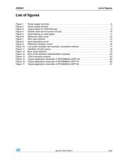 ADM208AN datasheet.datasheet_page 5