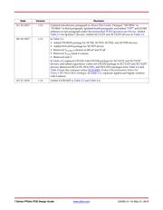 XC7A50T-2FTG256I datasheet.datasheet_page 4