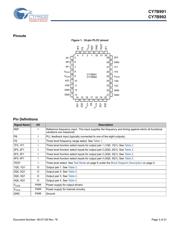 CY7B991-7JXC datasheet.datasheet_page 3