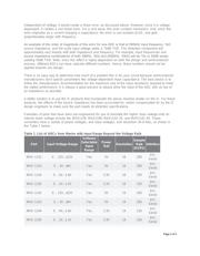 MAX1189ACUI+ datasheet.datasheet_page 3