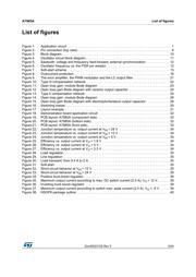 A7985A datasheet.datasheet_page 5