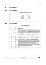 A7985A datasheet.datasheet_page 6
