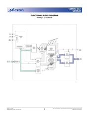 MT48LC4M32B2TG-7IT datasheet.datasheet_page 4