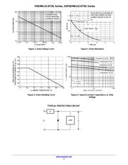 P6SMB11CAT3 datasheet.datasheet_page 3