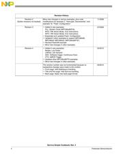 SPC5777CCK3MMO3 datasheet.datasheet_page 4