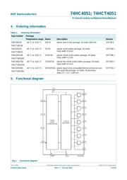 74HCT4051PW datasheet.datasheet_page 2