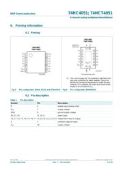 74HCT4051PW datasheet.datasheet_page 4