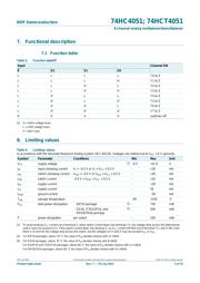 74HCT4051PW datasheet.datasheet_page 5