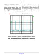 AX5051-1-TW30 datasheet.datasheet_page 3