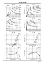 2SB1202T-E datasheet.datasheet_page 3