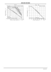 2SB1202T-E datasheet.datasheet_page 5