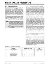 PIC12CE519-04E/SM datasheet.datasheet_page 4