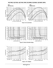 MJE802 datasheet.datasheet_page 4