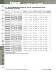 S050X075TAD datasheet.datasheet_page 2