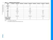 ATSAME70Q21A-AN datasheet.datasheet_page 6