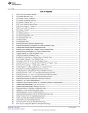 FDC2214EVM datasheet.datasheet_page 3