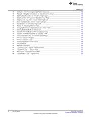 FDC2214EVM datasheet.datasheet_page 4