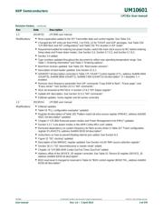 LPC812M101FD20 datasheet.datasheet_page 3