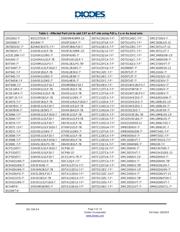 ZXMHC6A07N8TC datasheet.datasheet_page 2