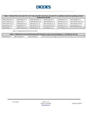 ZXMHC6A07N8TC datasheet.datasheet_page 6