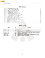 TWR-S08LH64 datasheet.datasheet_page 3