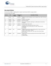 CY62167EV30LL-45BVXIT datasheet.datasheet_page 5