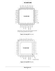 MC100EP196B datasheet.datasheet_page 2