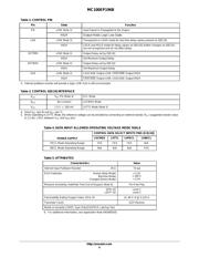 MC100EP196B datasheet.datasheet_page 4