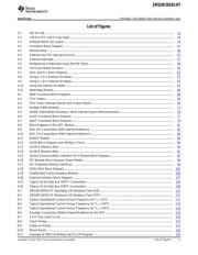 SM320F28335-HT datasheet.datasheet_page 5