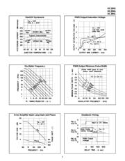 UC2543DWG4 datasheet.datasheet_page 5