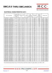 SMCJ60CA-TP datasheet.datasheet_page 3