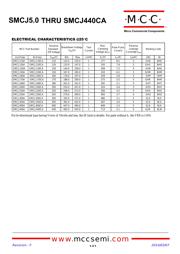 SMCJ60CA-TP datasheet.datasheet_page 4