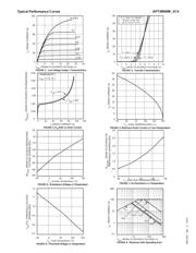 APT38N60BC6 datasheet.datasheet_page 3