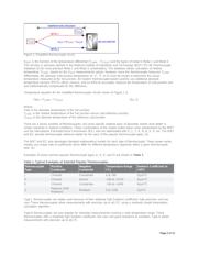 MAX31855SASA+T datasheet.datasheet_page 2