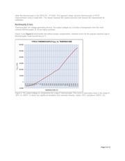 MAX31855JASA+ datasheet.datasheet_page 5