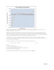 MAX31855JASA+T datasheet.datasheet_page 6