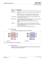 LPC3131FET180 datasheet.datasheet_page 4