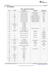 LM3431EVAL/NOPB datasheet.datasheet_page 4