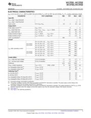UCC37322 Datasheet PDF | TI - AiPCBA