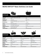 V7-1B17D8048 User Reference Manual Guide Honeywell