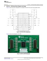 ISO7741EVM 数据规格书 3